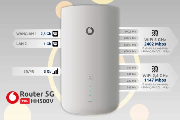 Router 5G Vodafone TCL HH500V