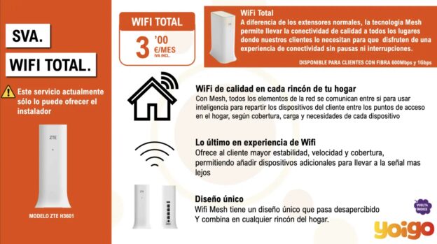 WiFi Total
